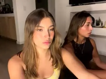 Chaturbate Private Sex Chat of peyton_ws