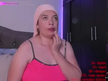 Chaturbate Sex Chat of jessicarabbit199