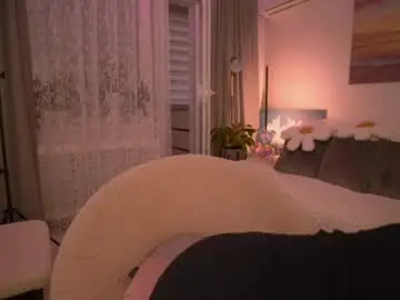 Chaturbate Best Webcam of sweety_rinushka_
