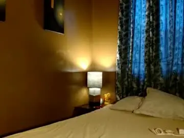 Chaturbate Adult Webcam of candice_xxx