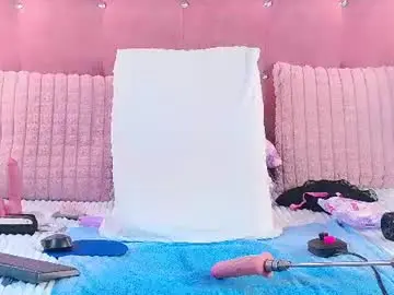 Chaturbate Adult Webcam of candymari