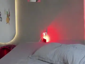 Chaturbate Nude Webcam of sweet_lia1_