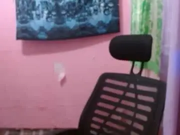 Chaturbate Live Sex Cam of sweetsexygirl20