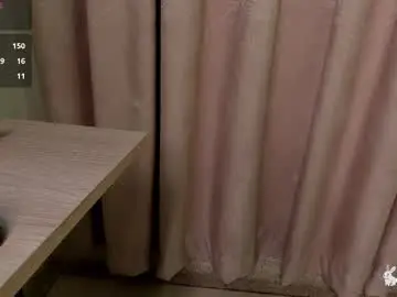 Chaturbate Live Sex of scarlet_s_