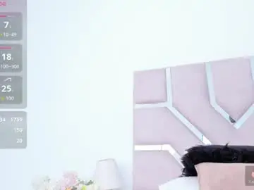 Chaturbate Adult Video Chat of nova_bliss