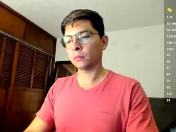 Chaturbate Private Sex Chat of jriizh