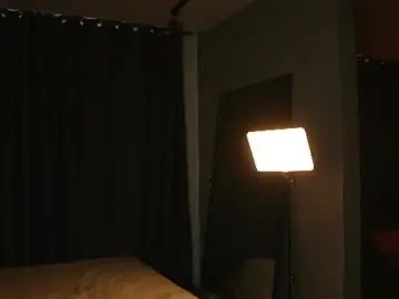Chaturbate Private Sex Chat of amilia4u