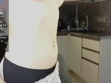 Chaturbate Watch Live Sex Cams of ameliahopkins