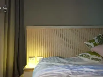 Chaturbate Nude Webcam of yournaughtymiss
