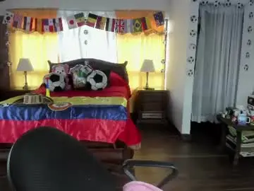 Chaturbate Free Porn Cam of charlottewillson