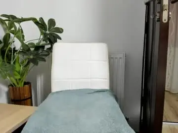 Chaturbate Sex Chat of angell6969