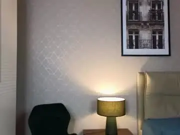 Chaturbate Private Sex Chat of brightrays__