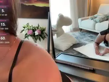 Chaturbate Private Sex Chat of girl_next_door19