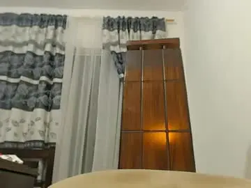 Chaturbate Free Porn Cam of camila_blandexxxx