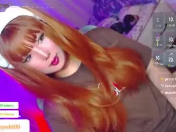 Chaturbate Sex Chat of koreandollts
