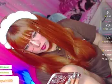 Chaturbate Nude Webcam of koreandollts