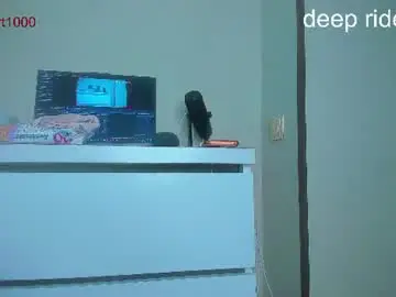 Chaturbate Live Sex of tykita