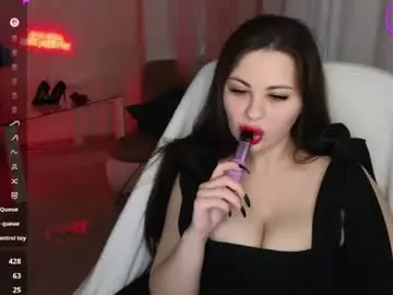 Chaturbate Adult Webcam of noirkat