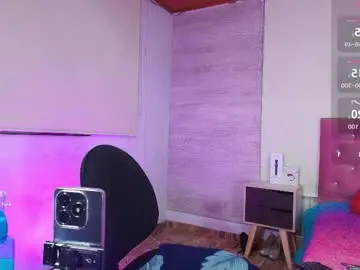 Chaturbate Sex Chat of nyra_queen