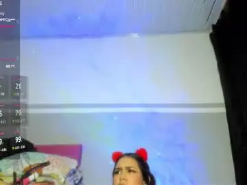Chaturbate Live Porn of naughtysasha27