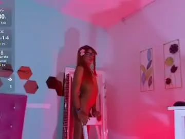 Chaturbate Private Sex Chat of kardycastle7