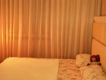 Chaturbate Live Porn of boootyfrytti