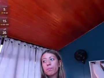 Chaturbate Adult Webcams of danna_petiite