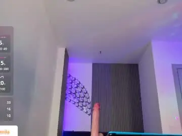 Chaturbate Best Webcam of cutemia6