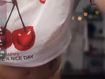Chaturbate Nude Webcam of glossybabe_