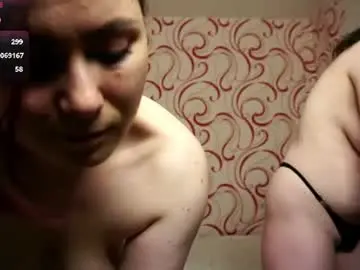 Chaturbate Nude Webcam of hanalif