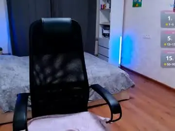 Chaturbate Adult Webcams of astrea_sensual