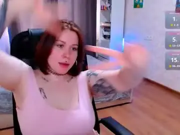 Chaturbate Best Webcam of astrea_sensual