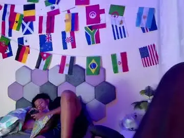 Chaturbate Live Sex of desireduo_tgn