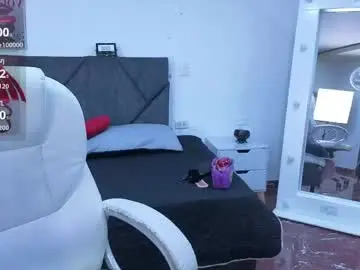 Chaturbate Free Porn Cam of lola_star_