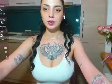 Chaturbate Sex Chat of jasmin_akrivy