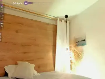 Chaturbate Private Sex Chat of heidishayk