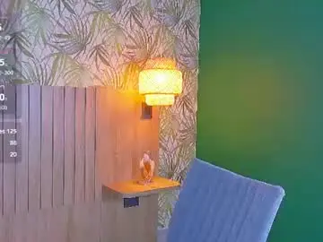 Chaturbate Private Sex Chat of sunny_river