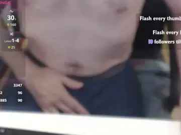 Chaturbate Best Webcam of nwih2018