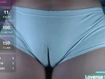 Chaturbate Free Porn Cam of ana_loveee