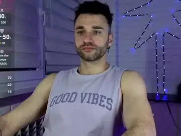 Chaturbate Free Live Porn of unnknow2024