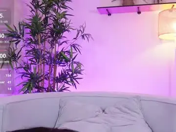 Chaturbate Adult Webcam of zooe8