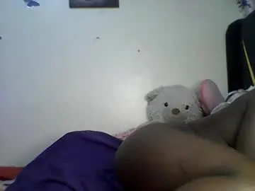 Chaturbate Watch Live Sex Cams of sexy_annbel