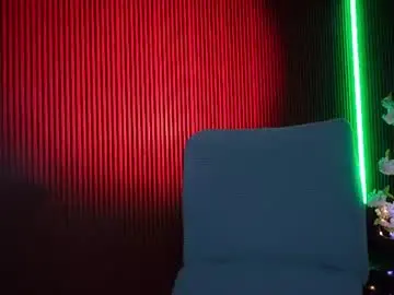 Chaturbate Adult Webcam of xforyoureyesonlyx