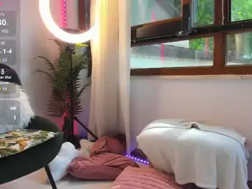 Chaturbate Watch Live Sex Cams of awesome_jolie