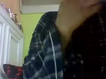 Chaturbate Live Sex of sweet52537