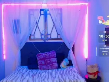 Chaturbate Sex Cam of ava_harper_