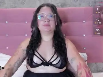 Chaturbate Sex Cam of annyhills1