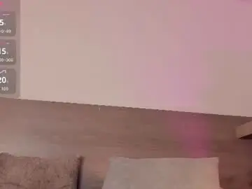 Chaturbate Sex Cam of ariana__parker