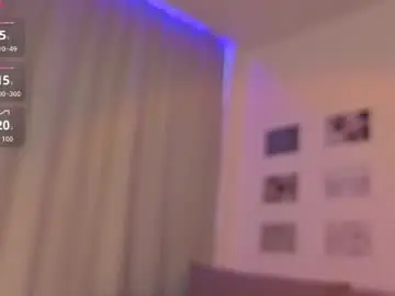 Chaturbate Sex Cam of sofiasimons