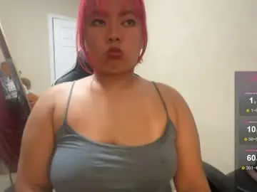 Chaturbate Sex Chat of kuromixx444